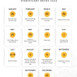 significant dates 2025